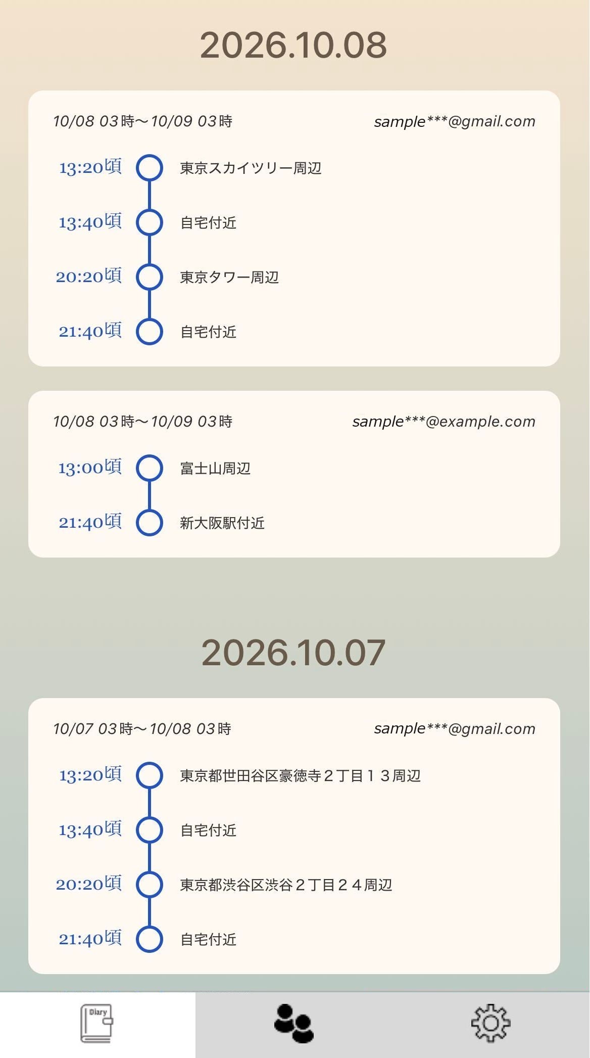 Gentle Diary の画面。自動でできた位置情報日記に、時刻と「〇〇周辺」の場所が並んでいる